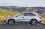 Acura RDX 2015 года